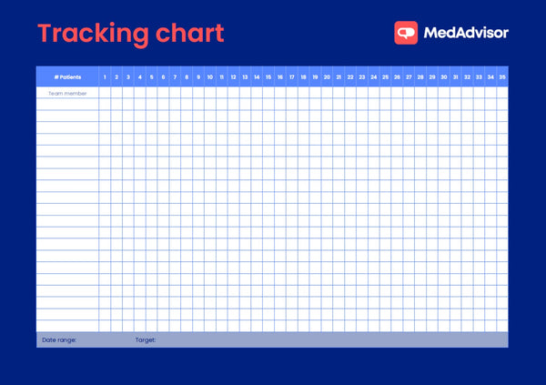 Tracking Chart